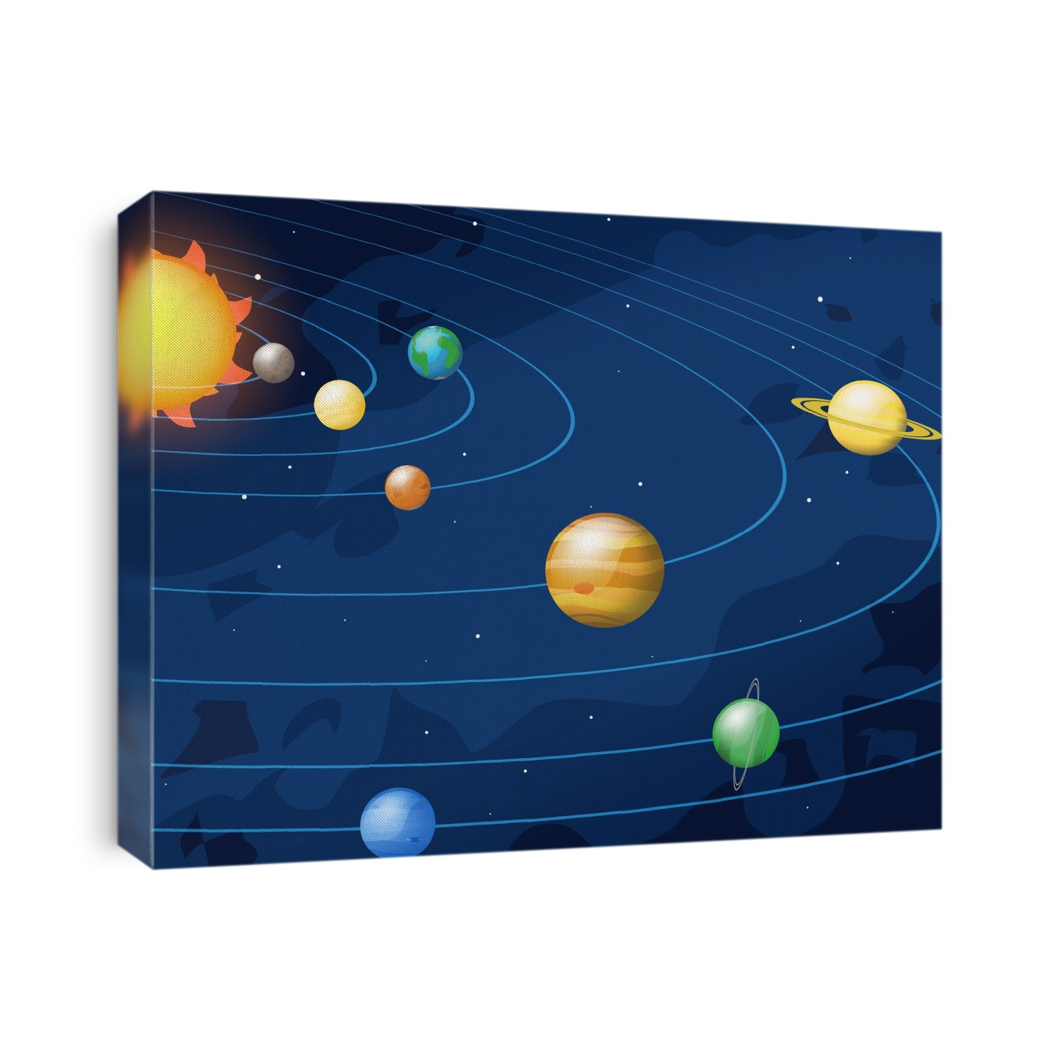 Cartoon-style artwork of the solar system, showing the paths of the eight major planets as they orbit the Sun. The four inner planets are, from inner to outer, Mercury, Venus, Earth and Mars. The four outer planets are, inner to outer, Jupiter, Saturn, Uranus and Neptune.