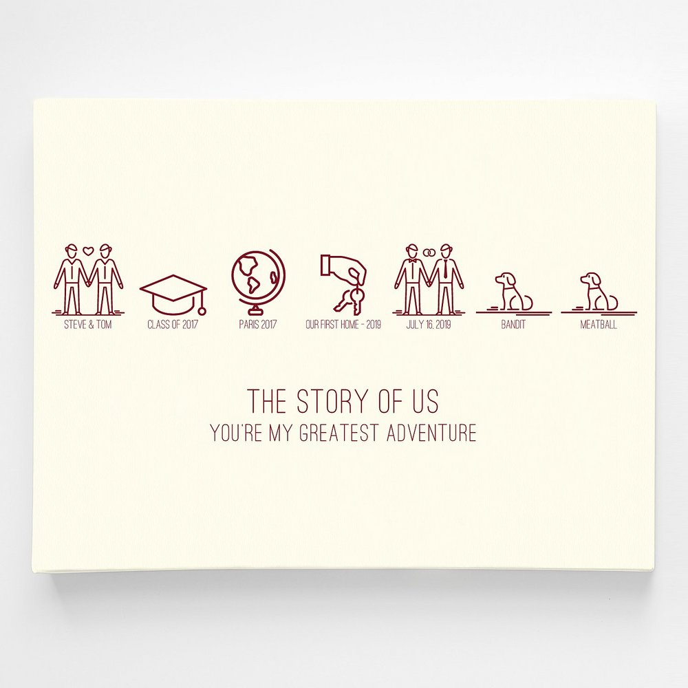 Family Timeline Premium Canvas Wall Art - Ivory 12x16