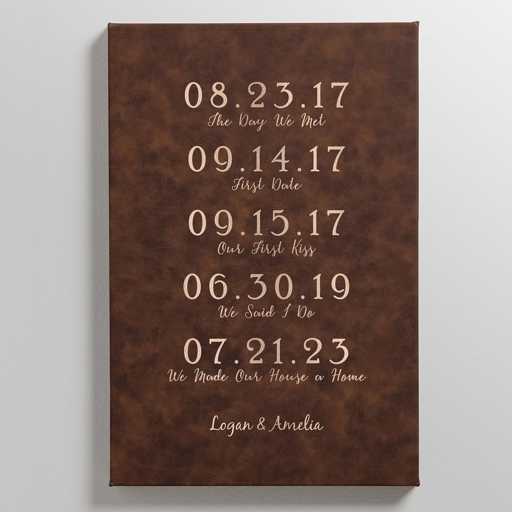 Duo's Memorable Dates Personalized Leather Wall Art