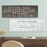 Cherish Family Moments Personalized Canvas