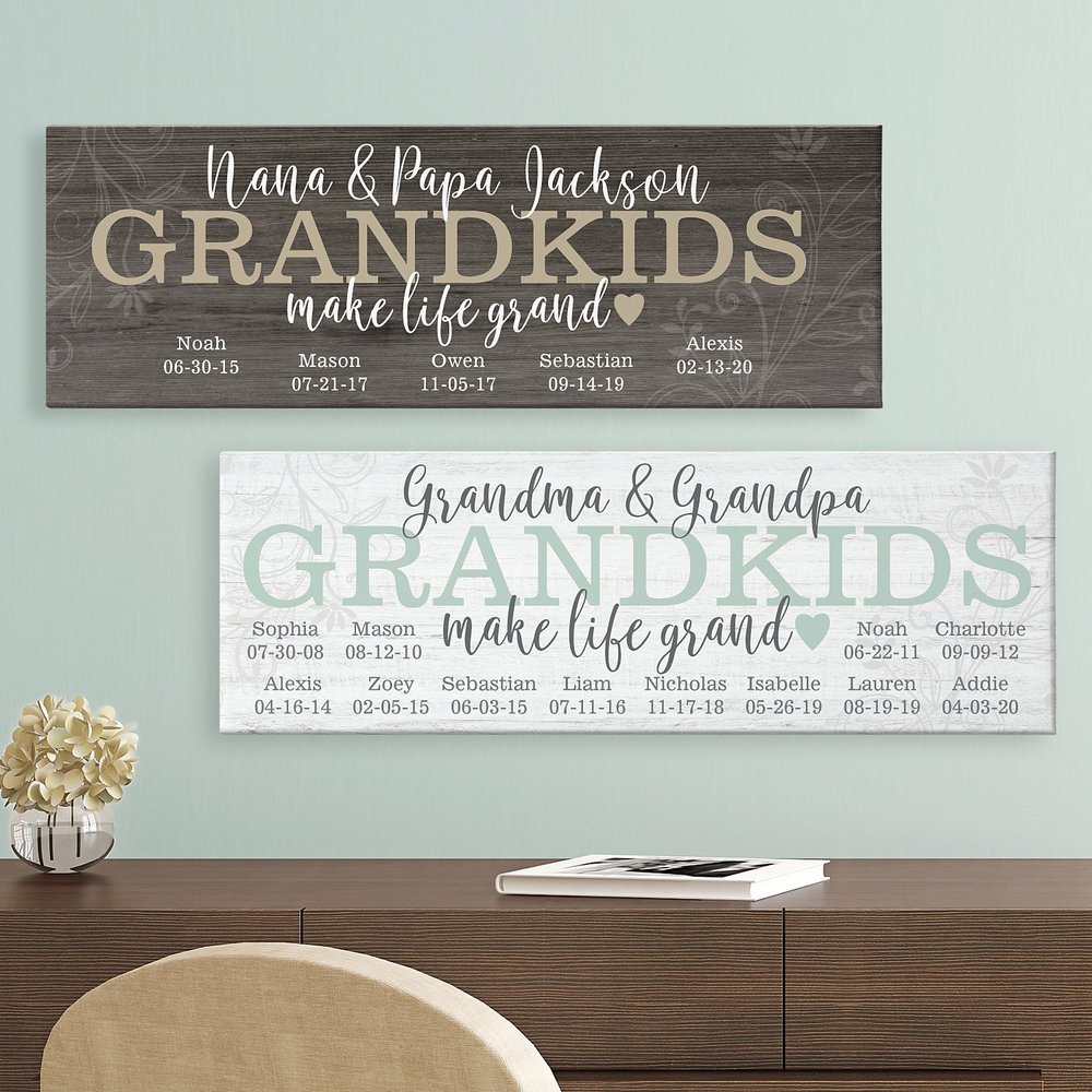 Cherish Family Moments Personalized Canvas